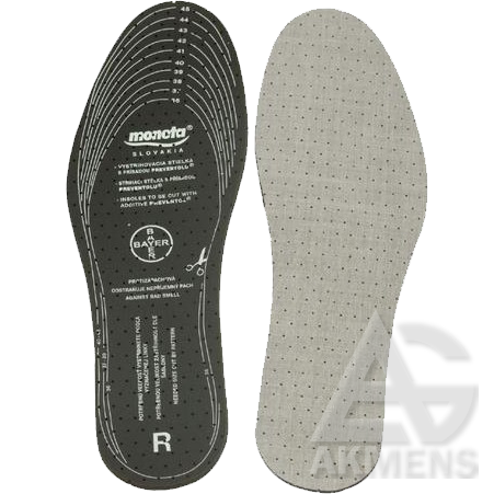 CARBON Insoles